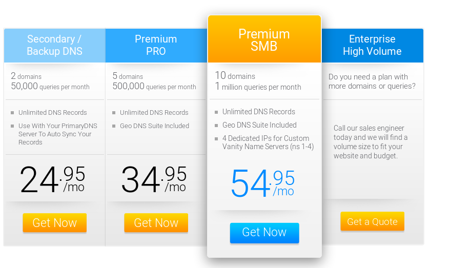 Premium DNS hosting - Lightspeed Technologies